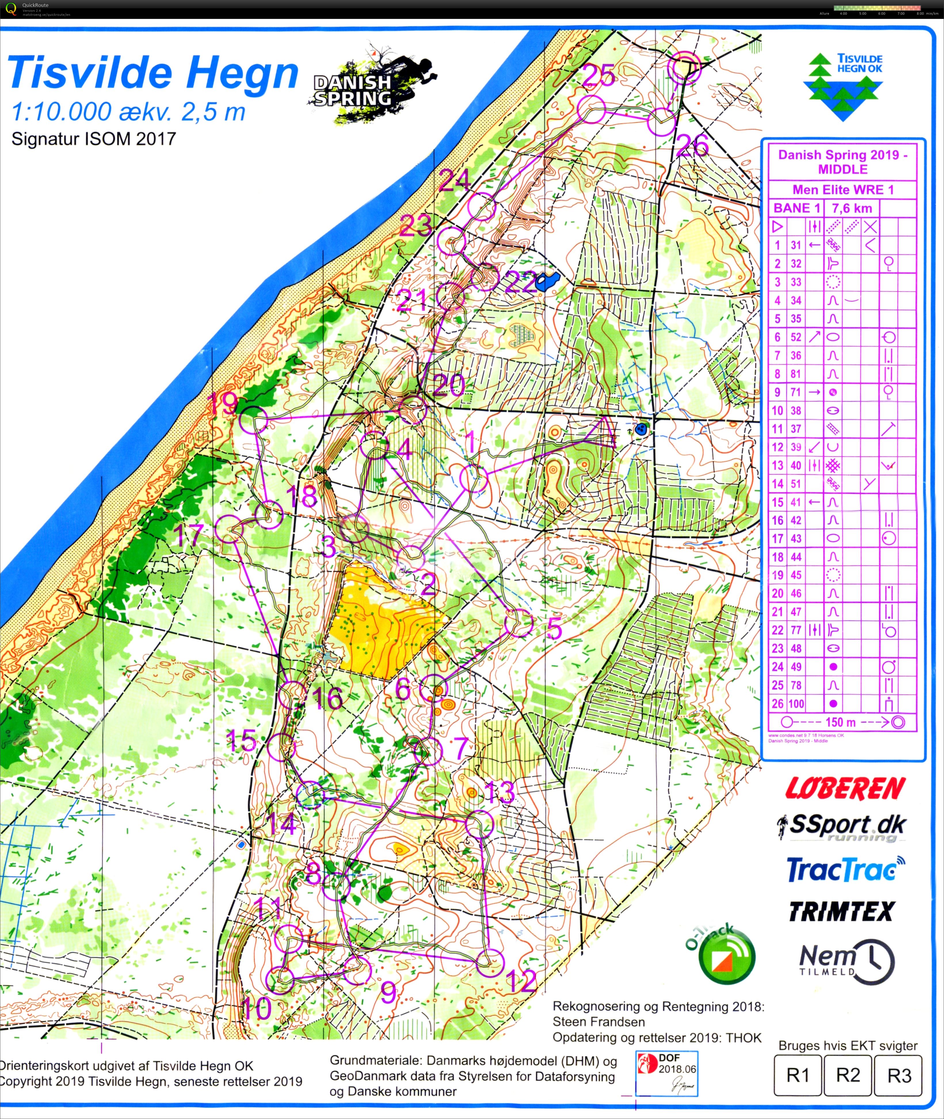 Danish spring middle WRE (30/03/2019)