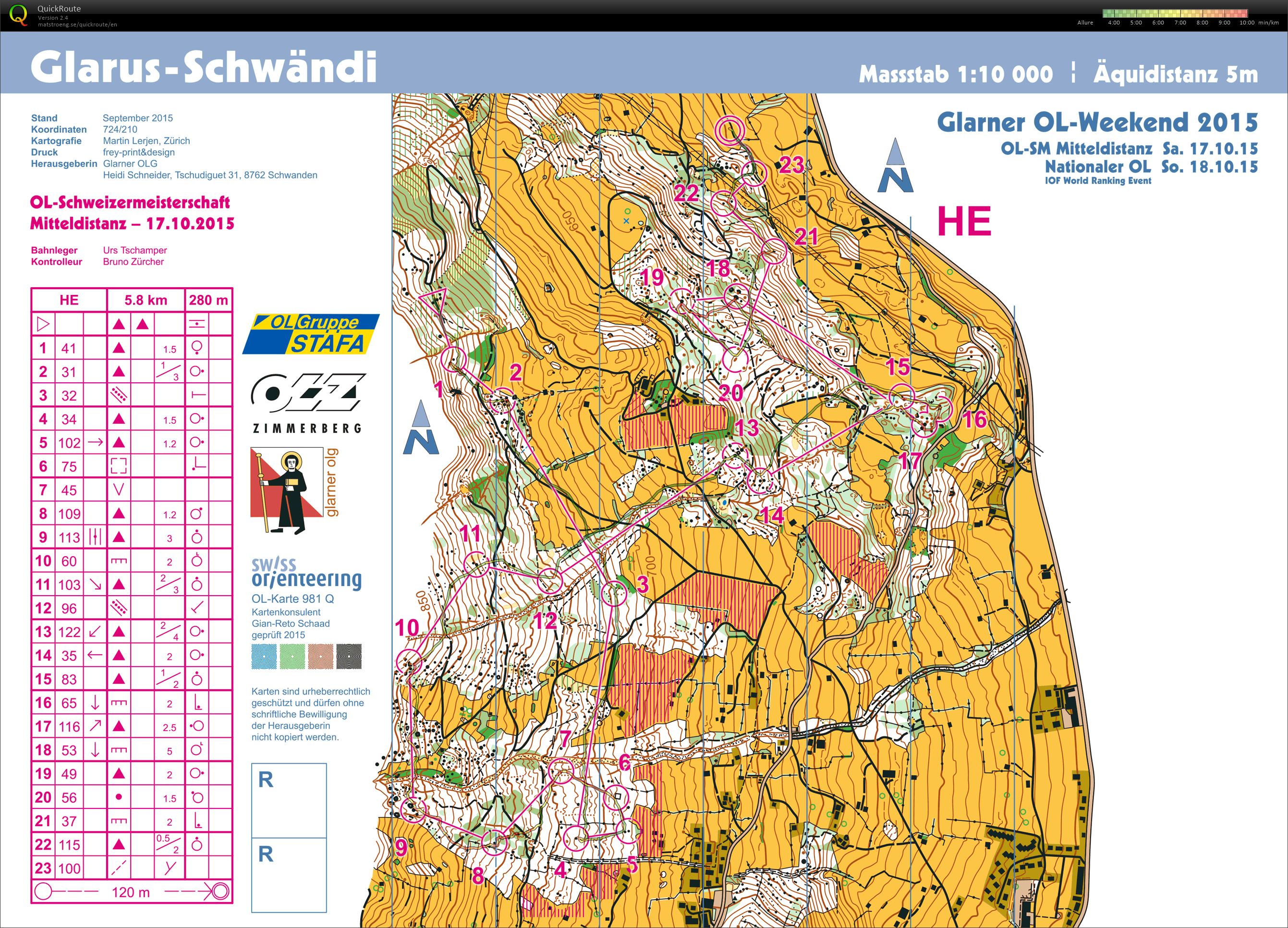 Swiss middle champs (17/10/2015)
